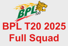 BPL T20 2025 Full Squad