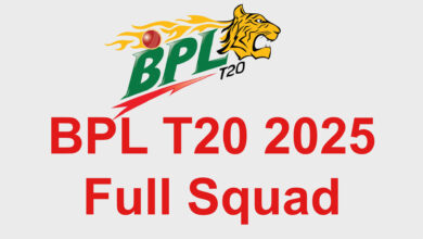 BPL T20 2025 Full Squad