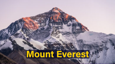 Mount Everest The World's Highest Peak